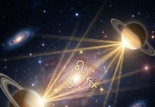 Labh Drishti Rajyog 2026। 2026 में किस्मत चमकने वाली राशियां