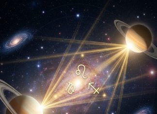 Labh Drishti Rajyog 2026। 2026 में किस्मत चमकने वाली राशियां