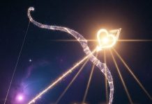 Shukra Gochar in dhanu 2025 20 December positive horoscope | positive zodiac predictions of venus transit last time in this year 2025 | साल में अंतिम बार हो रहा शुक्र गोचर, इन 5 राशिवालों को कर देगा मालामाल! विदेश में नौकरी का योग