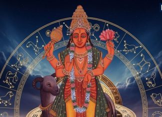 mangal gochar in purvashada nakshatra on 25 december | Mars transit in purvashada nakshatra 2025 Lucky horoscope | मंगल ग्रह का पूर्वाषाढ़ा नक्षत्र में गोचर 2025