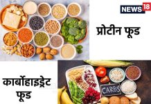 आपकी थाली में क्या है, प्रोटीन या कार्ब्स? नहीं जानते तो एक्सपर्ट से समझें – Bharat.one हिंदी