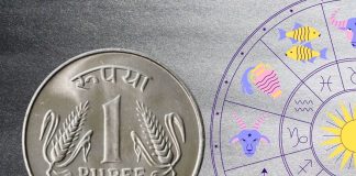 Rahu effects in kundli। कुंडली में राहु का प्रभाव,