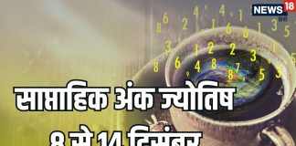 Weekly Ank Jyotish 8 To 14 December 2025 | saptahik numerology predictions in hindi 8 To 14 December | साप्ताहिक अंक ज्योतिष 8 से 14 दिसंबर 2025 | जन्मतिथि से जानिए दिसंबर का यह सप्ताह आपके लिए कैसा रहेगा, वीकली अंक ज्योतिष