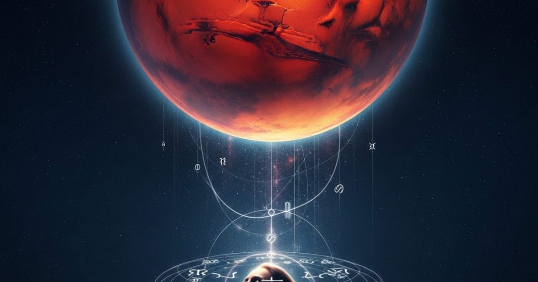 who is Manglik what is mangal Dosh know their personality, मांगलिक दोष क्या है कुंडली में इसके प्रभाव और उपाय जानें.