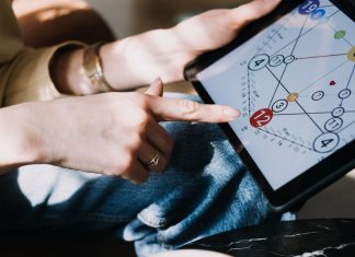 इस जन्मतिथि वालों के लिए मुश्किलें ला सकता है नया साल, रहना होगा सावधान – Bharat.one हिंदी