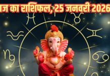 Aaj ka rashifal 25 January 2026 Horoscope today । Sunday Zodiac prediction aries to pisces । आज का राशिफल 25 जनवरी 2026