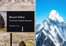 World Smallest Mountain: दुनिया का सबसे छोटा माउंटेन का नाम क्या है?