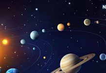 surya mangal budh and shukra grahs transit in kumbh rashi from january to february month mesh makar and these six zodiac signs are lucky | फरवरी में शनि की राशि कुंभ में चार बड़े ग्रहों के साथ राहु की युति, मेष, मकर समेत इन 6 राशियों का शुरू होने वाला है गोल्डन टाइम