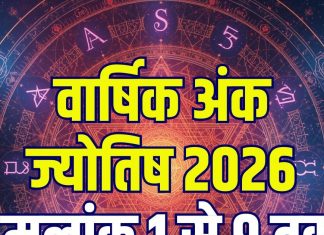 varshik ank jyotish rashifal 2026 | 2026 new year numerology predictions for number 1 to mulank 9 yearly horoscope | वार्षिक अंक ज्योतिष राशिफल 2026 मूलांंक 1 से लेकर 9 तक