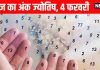 Numerology horoscope Today 4 February 2026 Aaj ka ank Jyotish | 4 फरवरी 2026 का अंक ज्योतिष