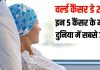 World Cancer Day 2026 Five Most Common Cancers Worldwide | दुनिया में सबसे ज्यादा लोगों को शिकार बनाते हैं ये 5 कैंसर