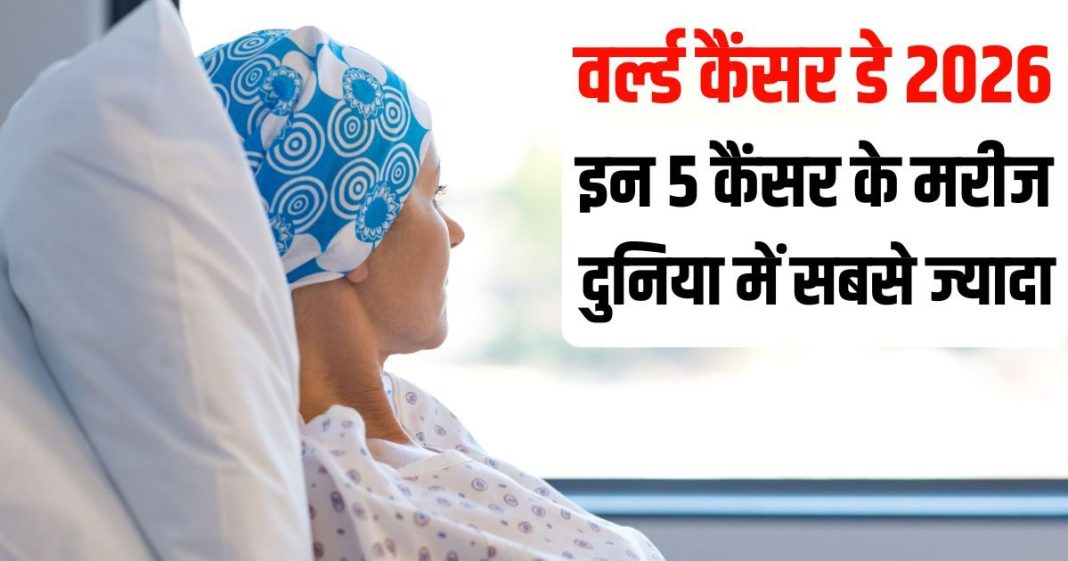 World Cancer Day 2026 Five Most Common Cancers Worldwide | दुनिया में सबसे ज्यादा लोगों को शिकार बनाते हैं ये 5 कैंसर
