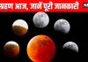 Chandra Grahan 2026 today know Lunar Eclipse timings India what is blood moon holika dahan time | आज साल का पहला चंद्र ग्रहण, 3:20 से ग्रहण काल शुरू,