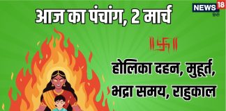 aaj ka panchang 2 March 2026 | holika dahan panchang shubh muhurat chhoti holi bhadra time | होलिका दहन, आज का पंचांग, 2 मार्च 2026